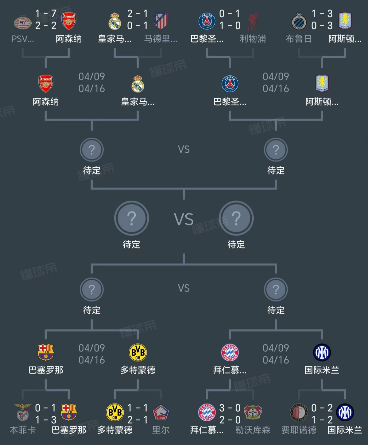 英雄联盟2025总决赛-风云突变阿斯顿维拉转会期外线爆发；德甲版图或变；压力陡增；更衣室氛围转暖
